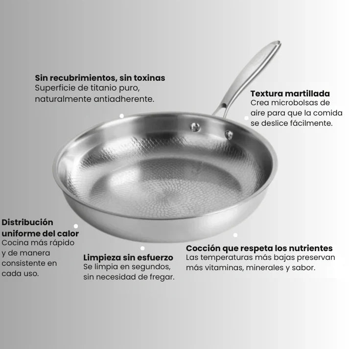 Sartén de Titanio Puro Antiadherente
