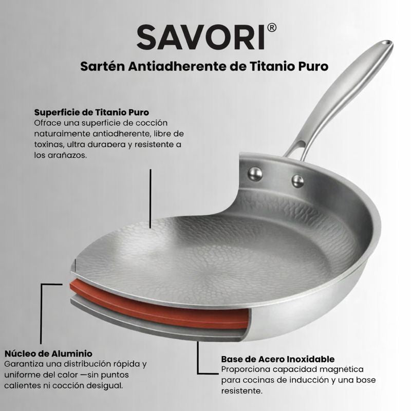 Sartén de Titanio Puro Antiadherente